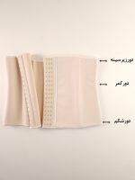 گن ساعت شنی قزن دار